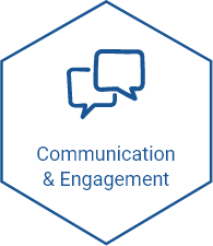 communication & engagement