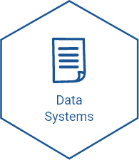 data systems