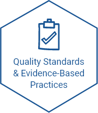 quality standards & evidence-based practices